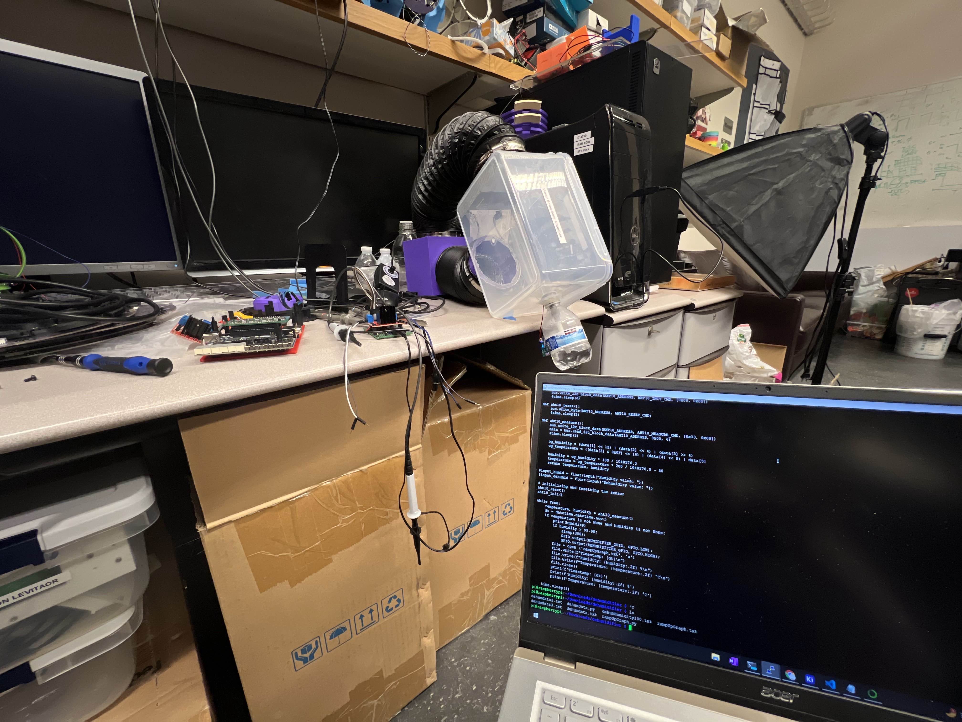 Research project