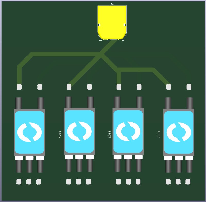 Robotics prototype